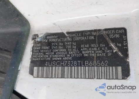 1996 BMW Z3 1.9 z USA, uszkodzony, nr VIN 4USCH7328TLB68562